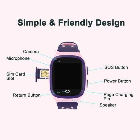 4G Kids Smart Watch Boys with GPS Tracker & Video Calling Kids Cell Phone Watch Age 5-12, One-Key SOS Call Voice Chat Camera Alarm Clock Touch Screen MathGame GPS Tracker Watch for Kids Gifts(Black) in Saudi Arabia