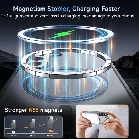 حافظة OWKEY لهاتف Samsung Galaxy A17 5G مع حامل، حافظة هاتف مغناطيسية مقاومة للصدمات مناسبة لغطاء Magsafe الشفاف غير اللامع لهاتف Samsung A17 5G/4G، أسود in Kuwait