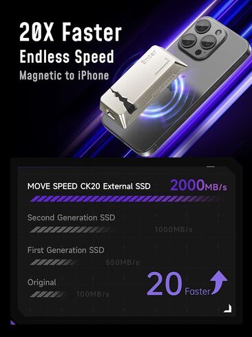 MOVE SPEED CK20 Portable SSD 2TB with Magnetic Feature Up to 2000MB/s, USB 3.2 Gen 2x2, Supports 4K ProRes HDR, Magnetic SSD External Hard Drive for Smartphone, PC, Tablets, PS5, Laptop in Saudi Arabia