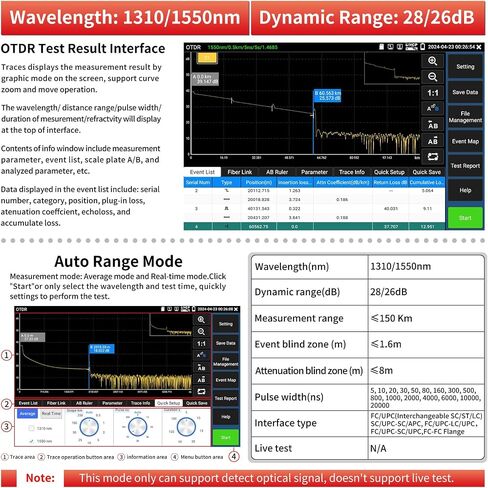 Henkion OTDR جهاز اختبار الألياف البصرية 1610nm 28dB Auto/Expert/Live Fiber Test Event Map LS OPM VFL OLS كابل اختبار أدوات الشبكة 7 بوصة IPS شاشة تعمل باللمس 1280x800 دقة WiFi 8 أنماط من محولات الألياف in Kuwait