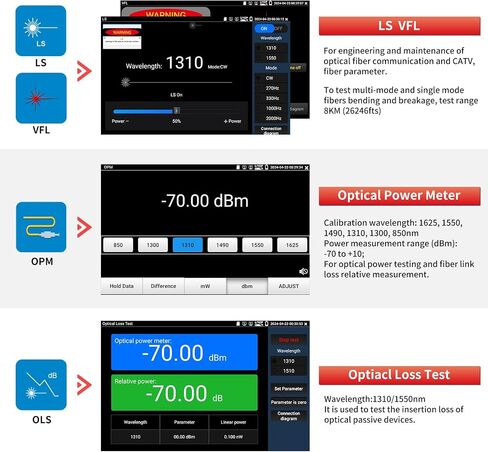 Henkion OTDR جهاز اختبار الألياف البصرية 1610nm 28dB Auto/Expert/Live Fiber Test Event Map LS OPM VFL OLS كابل اختبار أدوات الشبكة 7 بوصة IPS شاشة تعمل باللمس 1280x800 دقة WiFi 8 أنماط من محولات الألياف in Kuwait
