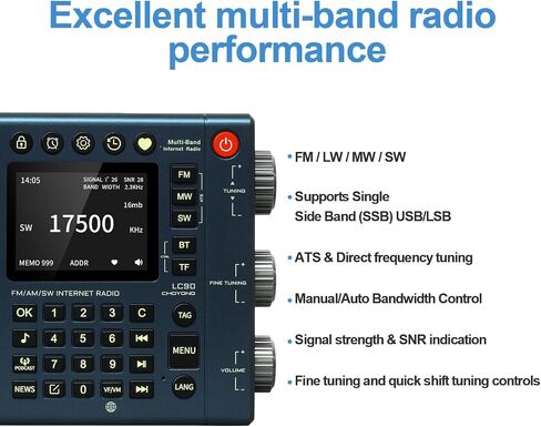 LC90 WIFI/4G Multi-Band Smart Internet Radio Portable AM/FM,Longwave & Shortwave Radio Receiver with SSB (Single Side Band),Bluetooth, Card choyoung,All World Radios，Digital Radio in Saudi Arabia