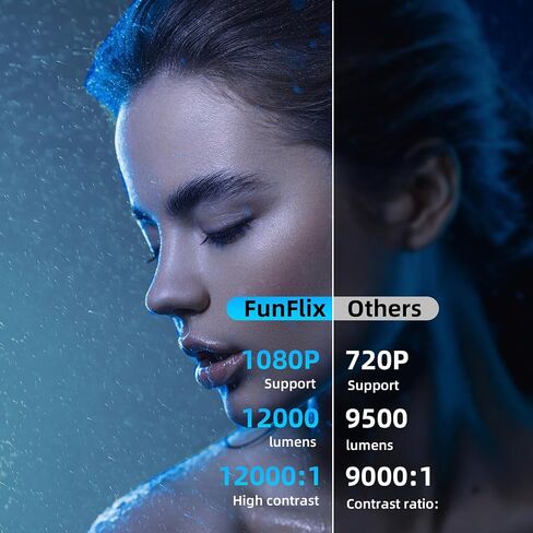 [تركيز كهربائي] جهاز عرض صغير مع 5G واي فاي وبلوتوث، جهاز عرض فيلم FunFlix G1 1080P جهاز عرض خارجي مغلق بالكامل شاشة 300 بوصة 15000 لومن وتكبير وحجر مفاتيح 4D للهاتف/العصا/HDMI/USB in Saudi Arabia