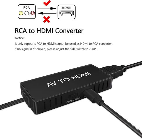 RCA to HDMI Converter, AV to HDMI Converter, 1080P Mini RCA AV Composite Video Audio to HDMI Converter Adapter Supporting PAL/NTSC for TV/Wii/PC/PS 123/ STB/Xbox/VHS/VCR/Blue-Ray DVD Players in Kuwait