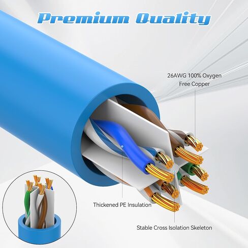 2 Pack Cat6 Patch Cables 4 Feet, Solid Pure Copper Patch Cord, Cat 6 Ethernet Cable, UTP Network, High Speed RJ45 Internet Cable, Compatible for PC, PS4/5, Xbox, Routers, Switches, Servers - Black in Saudi Arabia