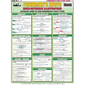 Quick Reference Fishing Knots #3 - Waterproof Guide to 18 Essential Fishing Knots | Portable & Built to Last | Double-Sided Easy to Read Diagrams | Fishermen's Knot Tying #3