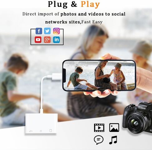 قارئ بطاقات SD 3 في 1 أبيض USB c، وبطاقة USB C إلى SD لأجهزة iPhone 15/iPad/Mac/الكمبيوتر المحمول، وUSB-C/Type C iPad Pro Air Mini، وMicroSD/SD، ومحول بطاقة الذاكرة لأجهزة iMac وGalaxy وMacBook برو اير in Kuwait