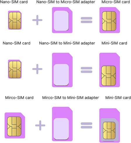 ملحقات الهاتف الخليوي Jethro SC490 4G Senior (محول بطاقة SIM) in Saudi Arabia