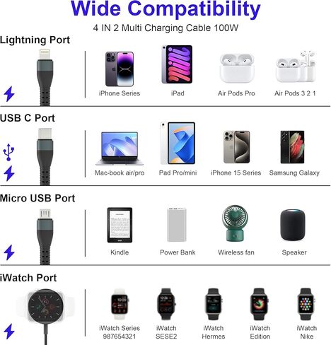 كابل شحن متعدد ملفوف 4 في 2 USB C لساعة Apple - كابل USB A/C متعدد 100 واط لساعة Apple ملفوف مع شاحن سفر Lightning/USB-C/Micro USB لسلسلة iWatch/Ultra/SE/iPhone16/15/14/Galaxy in Kuwait