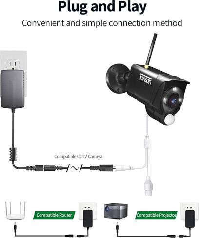 LONNKY 3FT 1M DC Power Extension Cable, 5.5mm x 2.1mm Male to Female Extension Power Cord for CCTV Camera IP WiFi Camera DVR LED Strip, DC Power Supply Adapter Extender Cable (3ft, White) in Kuwait