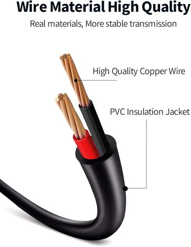 LONNKY 3FT 1M DC Power Extension Cable, 5.5mm x 2.1mm Male to Female Extension Power Cord for CCTV Camera IP WiFi Camera DVR LED Strip, DC Power Supply Adapter Extender Cable (3ft, White) in Kuwait