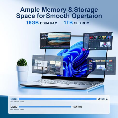 2024 Newest 16" QHD 240Hz Laptop, 12th-Gen Intel Processor N95(1.7-3.4GHz), 1TB PCle SSD 16GB RAM, Windows 11 Laptop Computer with Backlit Keyboard, USB Type-C&A, Mini-HDMI, WiFi, BT, Webcam in Saudi Arabia