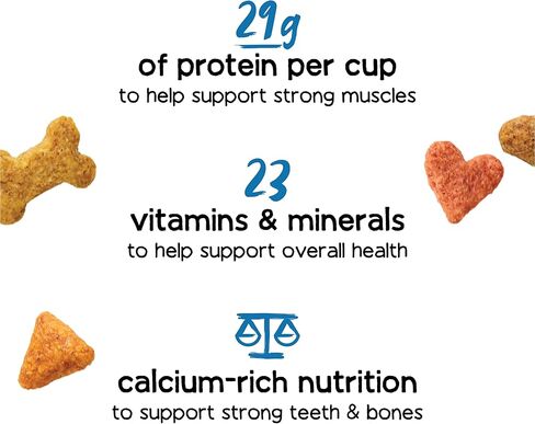 طعام الكلاب بورينا الصحي للجراء مع الدجاج الجاف الذي يتم تربيته في المزرعة بوزن 3.5 رطل (عبوة من قطعة واحدة) in Kuwait