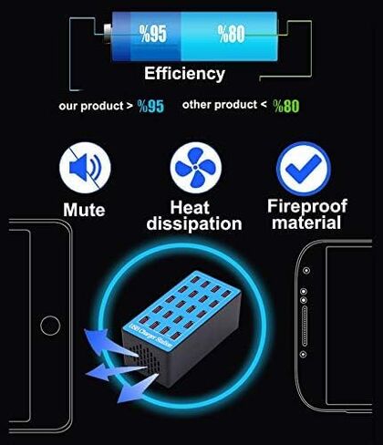 20 Port USB Charging Station, 100W/20A,Multiple USB Charging Station， Compatible with Smartphones, Tablets, and Other USB Devices.(20 Port Charger Station-Blue) in Saudi Arabia