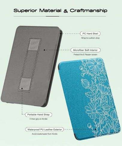 Case for 7 inch Kindle Colorsoft & Kindle Paperwhite 12th Generation in Saudi Arabia