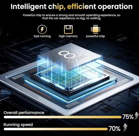 Car Stereo Radio for Dodge Journey 2011-2019: 8 Core 4+64g 1280 * 800 HD 9 inch IPS Touch Screen Android 13 Carplay and Android Auto GPS Navigation 36 EQ 5GWIFI Bluetooth SWC FM AM RDS DSP in Kuwait