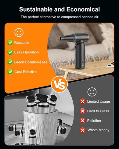 Compressed Air Duster, 200,000 RPM Electric Air Duster for Computer, 3 Gear Adjustable High-Speed Air Blower, 9,000mAh Large Battery Reusable no Canned Keyboard Cleaner for Office, Home, Car in Saudi Arabia