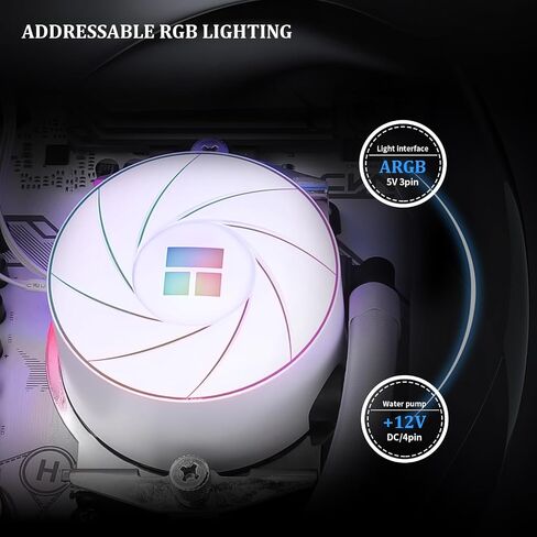 Thermalright Aqua Elite 360 White ARGB V4 CPU Water Cooler, with 3 PWM Fans ARGB, 1550RPM Speed,for AMD/AM4/AM5, Intel LGA1851/1150/1151/1155/1156/1200/2011/ 1700(AE360 White ARGB V4) in Saudi Arabia