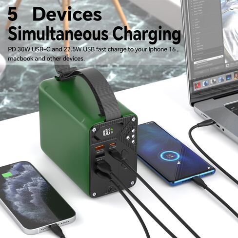 80000mAh High Capacity PD 30W Power Bank Fast Charging 22.5W Portable USB C Battery Packs with 5 Outputs & LCD Display Battery Bank for iPhone, Samsung, iPad ,Macbook & Outdoors Camping (GREEN) in Saudi Arabia