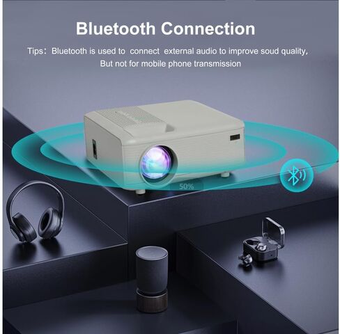 Projector,Mini Projector with Two-way Bluetooth, Full HD 1080P Portable Video Projector,300"Screen Projector&4K Projector &12000 LM Projector ,Movie Projector Compatible with HDMI/USB/Smartphone in Saudi Arabia