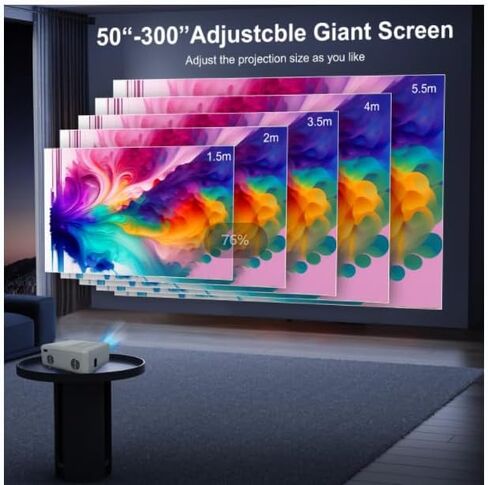 Projector,Mini Projector with Two-way Bluetooth, Full HD 1080P Portable Video Projector,300"Screen Projector&4K Projector &12000 LM Projector ,Movie Projector Compatible with HDMI/USB/Smartphone in Saudi Arabia