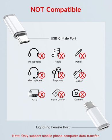 ZOOAUX 2 Pack Lightning إلى USB C محول لـ iPhone 16/16 Pro/16 Pro Max/16 Plus/15/15 Pro/15 Pro Max/15 Plus، Samsung، iPad Air، يدعم الشحن السريع ونقل البيانات، وليس لسماعات الرأس/ الصوت/وتغ in Kuwait