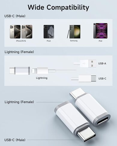 ZOOAUX 2 Pack Lightning إلى USB C محول لـ iPhone 16/16 Pro/16 Pro Max/16 Plus/15/15 Pro/15 Pro Max/15 Plus، Samsung، iPad Air، يدعم الشحن السريع ونقل البيانات، وليس لسماعات الرأس/ الصوت/وتغ in Kuwait