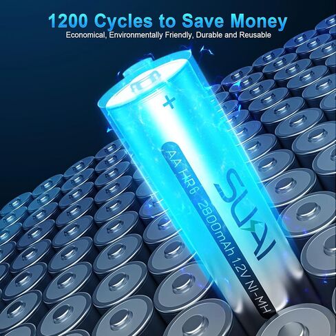 SUKAI AA Rechargeable Batteries, 2800mAh High Capacity Double A Batteries, 1.2V NiMH AA Battery with Low Self Discharge, Chargeable for 1200 Cycles, Precharged - (24 Count) in Saudi Arabia