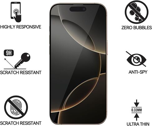 Privacy Screen Protector for iPhone 16 pro max 2 Pack + Camera Lens Protector 2 Pack Anti Spy Tempered Glass for iPhone 16 Pro Max (6.9 inch) in Saudi Arabia