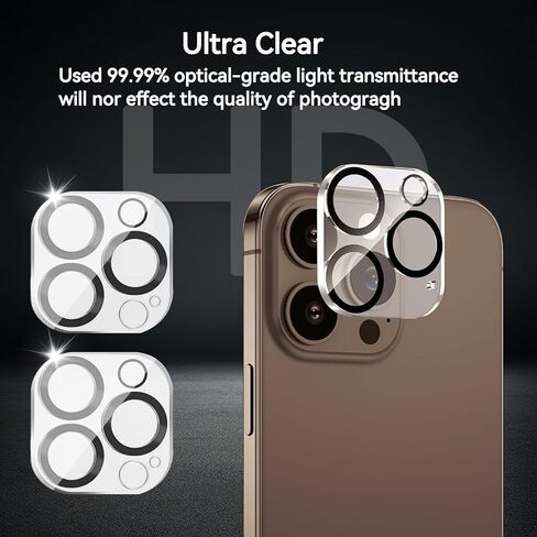 Privacy Screen Protector for iPhone 16 pro max 2 Pack + Camera Lens Protector 2 Pack Anti Spy Tempered Glass for iPhone 16 Pro Max (6.9 inch) in Saudi Arabia