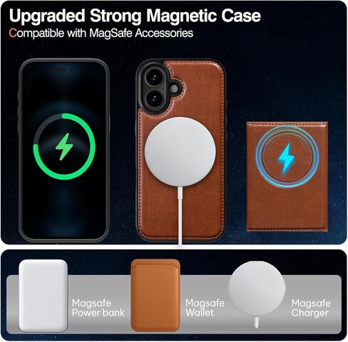 حافظات محفظة LOHASIC لهاتف iPhone 16 Pro Max 6.9 بوصة 5G متوافقة مع MagSafe، حافظة هاتف جلدية مع حامل AirTag بمسند قلاب 5+ فتحات للبطاقات وغطاء للرجال والنساء 2024، بني in Saudi Arabia