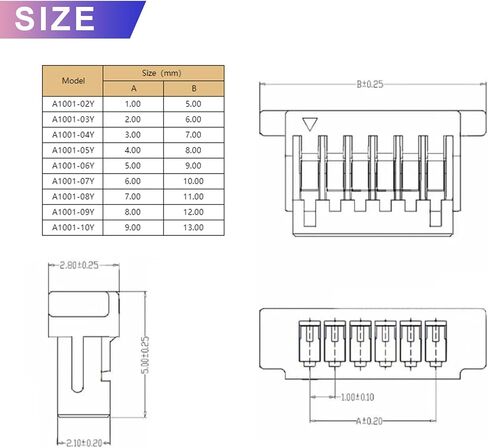 ZH 1.5mm JST Connector Kit with 28AWG Pre-Crimped Cables,2/3/4/5/6/7/8/9/10 Pin Housing JST Adapter of 150mm Wire Cable in Saudi Arabia