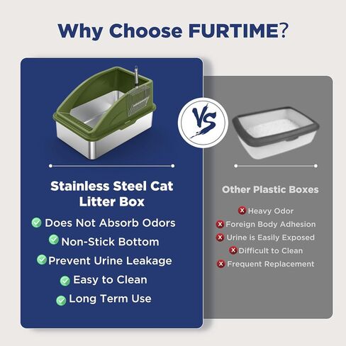 FURTIME Stainless Steel Litter Box with Lid, XL Metal Cat Litter Box for Big Cats, Extra Large Litter Box High Sided, Non-Sticky, Easy to Clean, Anti-Urine Leakage,Include Metal Litter Scoop, Beige in Saudi Arabia