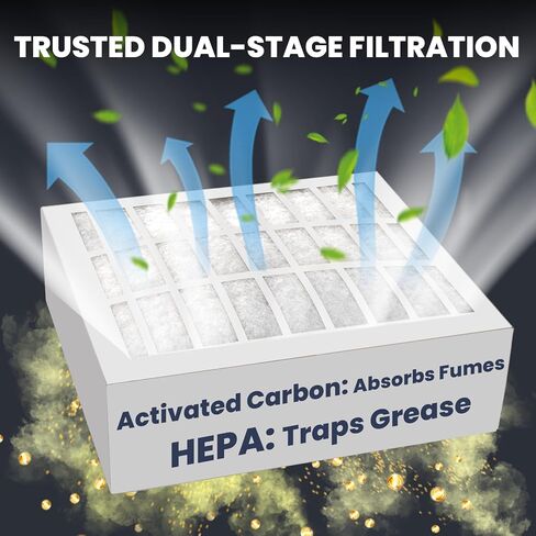 83544 2FV803 2FR00801 فلتر HEPA والكربون لمقلاة عميقة بدون فتحات PFA570 PFC570 - إزالة الرائحة والشحوم، استبدال سهل (فلتر 83544) in Kuwait