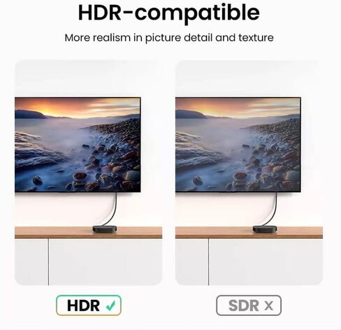 Cmple - 2 Pack High Speed HDMI Cable 1.5 ft 4k@60Hz Ultra Thin HDMI 2.0 Cable 4k HDMI Cable, ARC, 3D, 4k HDMI Cord - Flexible in Saudi Arabia
