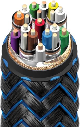 AudioQuest Thunderbird eARC Priority Ultra High Speed 48Gbps HDMI 2.1 Cable in Saudi Arabia