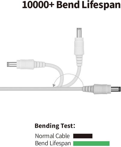 2 Pack 10FT 3M DC Power Extension Cable 5.5mm x 2.1mm, Universal DC 12V Power Extension Cable for Security Camera, LED Strip, CCTV IP Surveillance (2 Pack, White) in Kuwait