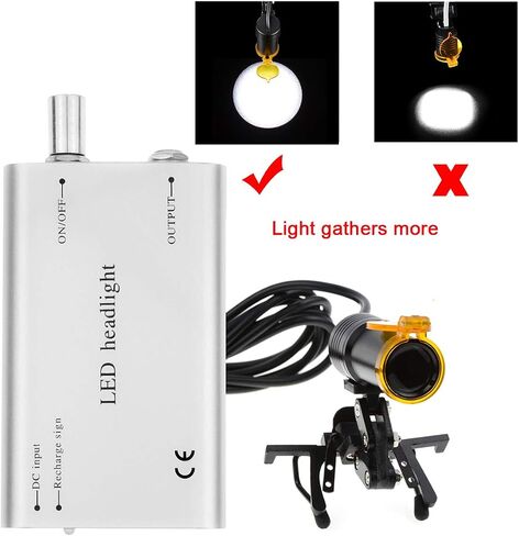 BONEW Head Lamp with Filter Clip-on Type for All Glasses + Cloth Bag DY-007 (Black) in Saudi Arabia