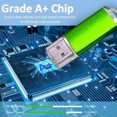 2GB USB Drive Thumb Drive USB 2.0 Flash Drive 1 Pack Fat Pendrive USB Memory Stick Jump Zip Drive USB Storage Metal USB Stick for Data Storage (Pink 2GB) in Kuwait