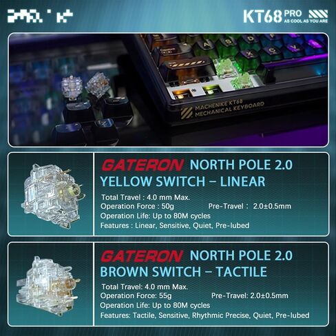 KT68 Pro Wireless Compact Mechanical Gaming Keyboard, Customizable LED Screen, 3-Modes 68 Keys Hot Swappable Gateron Yellow Switch, Anti-Ghosting, Transparent Keycaps, Win/Mac, Black in Saudi Arabia