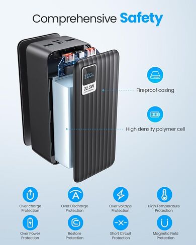شاحن محمول باور بانك 50000 مللي أمبير - شاحن PD 22.5 وات USB C، حزمة بطارية شحن سريع QC 4.0 مع شاشة LED 3 مخارج لهواتف iPhone وSamsung وiPad وغيرها in Saudi Arabia