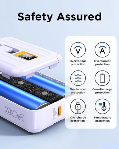 بنك طاقة محمول بقدرة 10000 مللي أمبير في الساعة - شاحن سريع مع كابلات USB مدمجة، حزمة بطارية USB C لشحن عالي السرعة 30 وات، بنك طاقة صغير بشاشة LED لهاتف iPhone 16/15/14/13/12 Pro/Pro Max/Plus (أرجواني) in Saudi Arabia