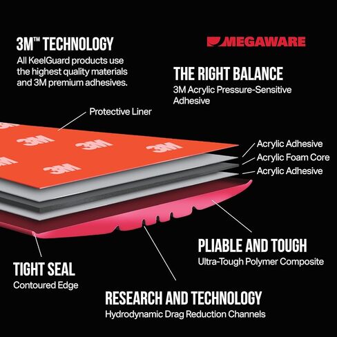 Megaware - واقي عارضة ذاتي اللصق للألياف الزجاجية وقوارب الألومنيوم المحددة - يحمي من الصخور وأسرّة المحار - 9 أحجام عدة - عرض 5 بوصات (12 لونًا متنوعًا) in Saudi Arabia