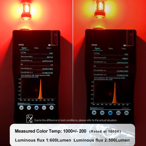 NSLUMO WT21W/7W WT21/7W LED لمبات ضوء الفرامل الخلفية الذيل لعام 2021+ Maverick For'd Bronco F150 أحمر نقي فائق السطوع خلفي الذيل بدوره أضواء الإشارة استبدال المصابيح in Saudi Arabia