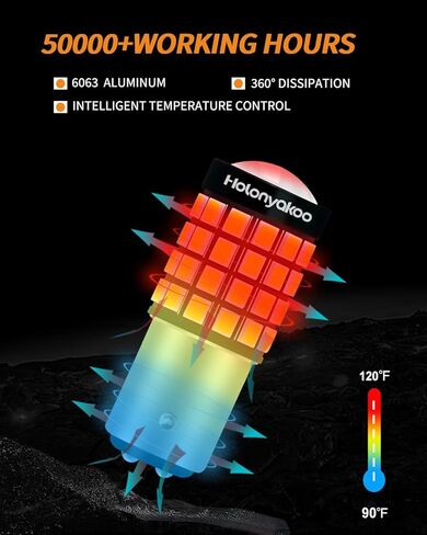 أحدث 1157 1157na 2057 2357a BAY15D 7528 P21/5W LED لمبة بيضاء 500% فائقة السطوع، مثالية للفرامل والذيل والوامض ومواقف السيارات والضوء العكسي الاحتياطي، DRL، 6000k، DC10-30V (مجموعة من 2) in Kuwait