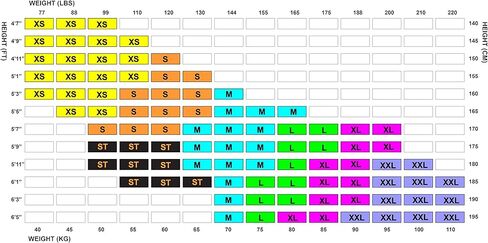 بدلة سباحة نسائية من Zoot Triathlon Bolt 1.0، بدلة رياضية من النيوبرين لكامل الجسم للسباحة في المياه المفتوحة وسباق الرجل الحديدي in Kuwait
