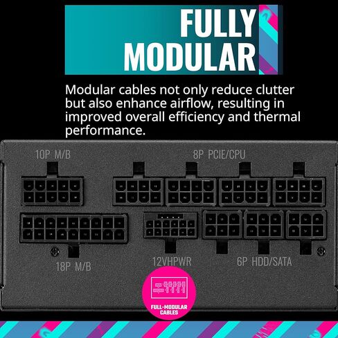 Cooler Master V850 SFX Gold ATX3.0 مصدر طاقة وحدات كامل، 850 وات SFX، 80+ ذهبي، موصل 90 درجة 12VHPWR PCIe 5.0، دعامة SFX-to-ATX، مروحة صامتة، ضمان 10 سنوات (MPY-8501-SFHAGV-3US) in Kuwait