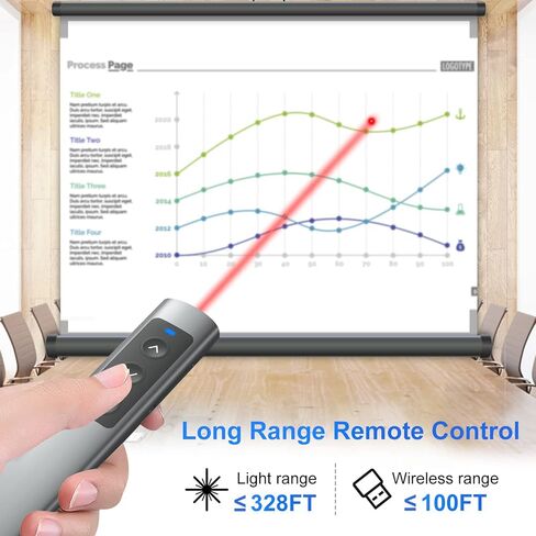 Presentation Clicker Wireless Presenter Remote: USB Rechargeable Finger Ring Clicker for PowerPoint Presentations, PowerPoint Clicker with Laser Pointer, Multi-OS Compatible in Saudi Arabia