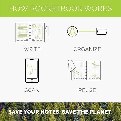 دفتر Rocketbook الذكي متعدد المواضيع والقابل لإعادة الاستخدام | دفتر ملاحظات صديق للبيئة ومتصل رقميًا مزود بفواصل | مسطر، 8.5 × 11 بوصة، 70 PG، أسود، مع قلم وقماش وتطبيق متضمن in Kuwait