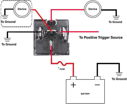 Gebildet JD1914 12V 40A Car Relay with Harness Sockets, 5 Pin SPDT Relay with Color-Labeled Wires for Automotive Truck Van Motorcycle Boat (Pack of 2) in Saudi Arabia